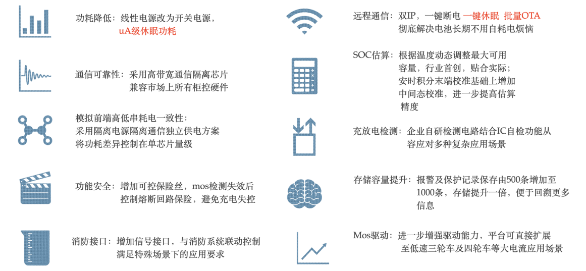 QQ图片20221109100240.png