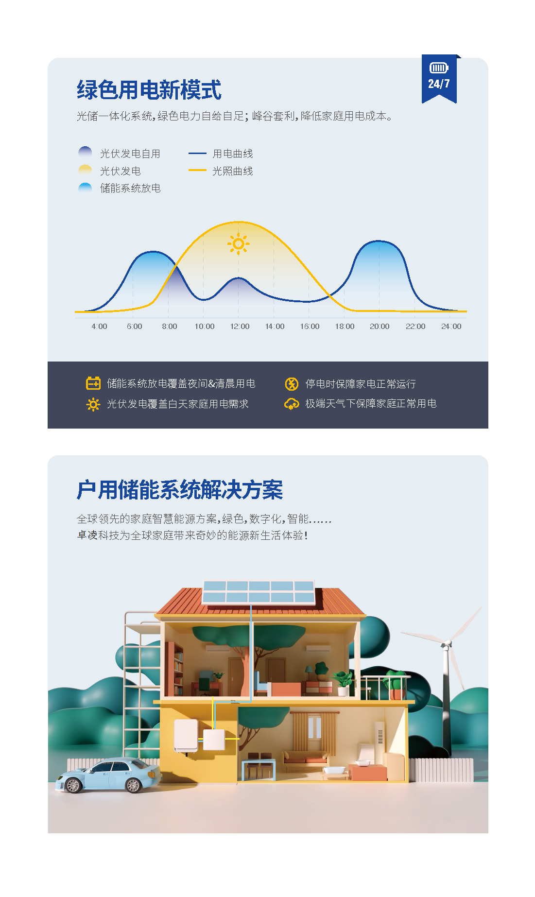壁挂式户用储能电柜_部分2-3.png