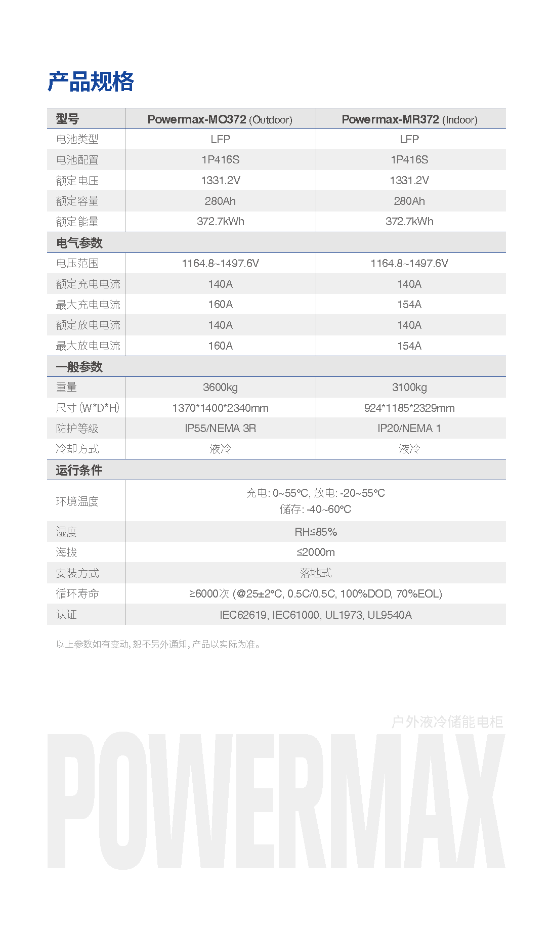 户外液冷柜_部分1-2.png