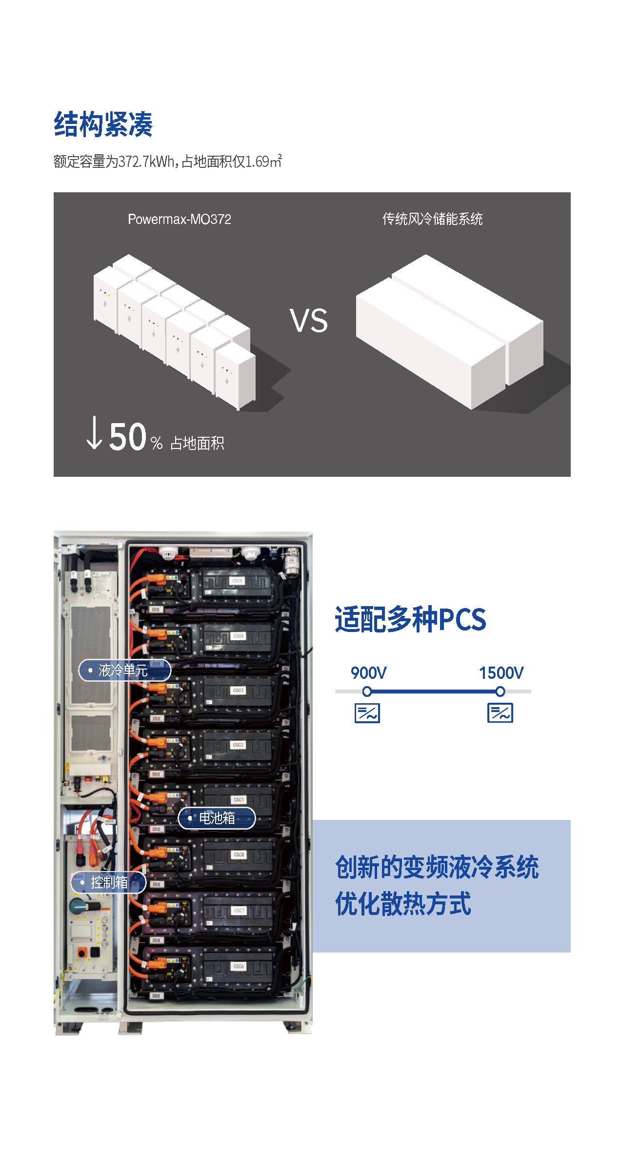 户外液冷柜_部分2-3.png