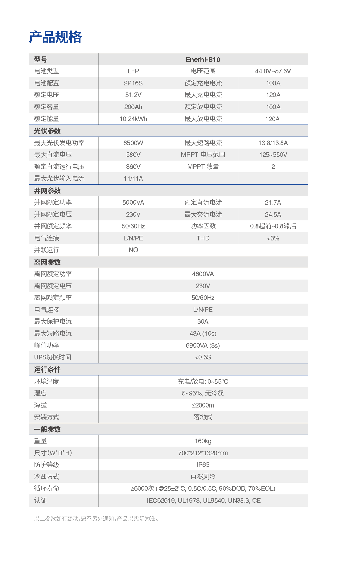 一体式户用储能电柜_部分1-2.png